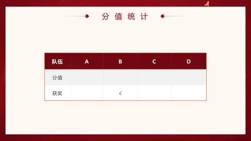 红色党政风五四青年节知识竞赛PPT模板