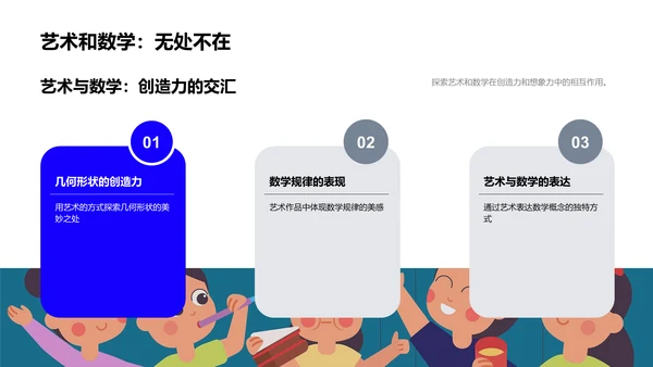 艺术融合四年级数学教学PPT模板