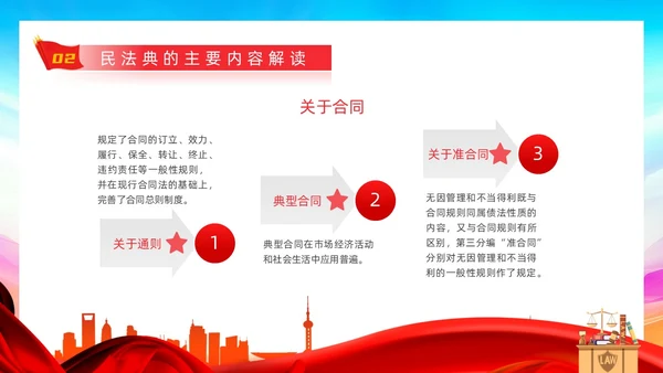 红色蓝色大气简约红绸剪影民法典案例民法典解读动态PPT案例分析