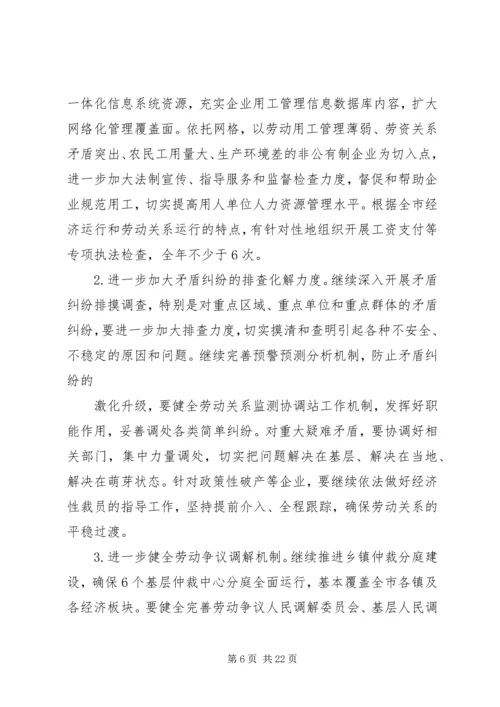 篇一：XX年人力资源与社会保障工作计划 (2).docx