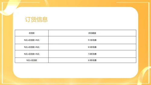 黄色简约风年终销售客户订货会PPT模板