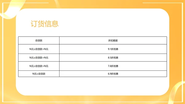 黄色简约风年终销售客户订货会PPT模板