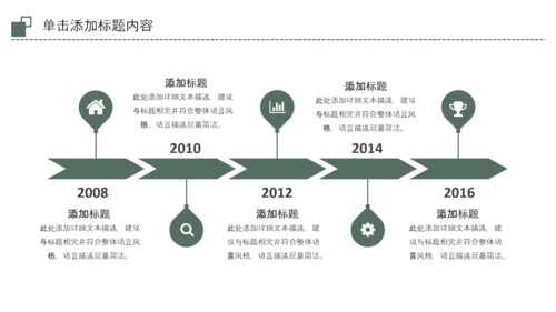 中式简约茶艺茶道茶文化PPT模板