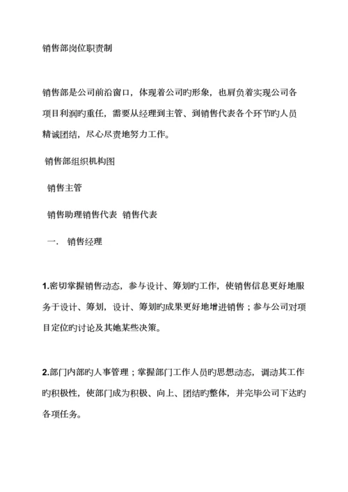 房地产营销部全新规章新版制度.docx