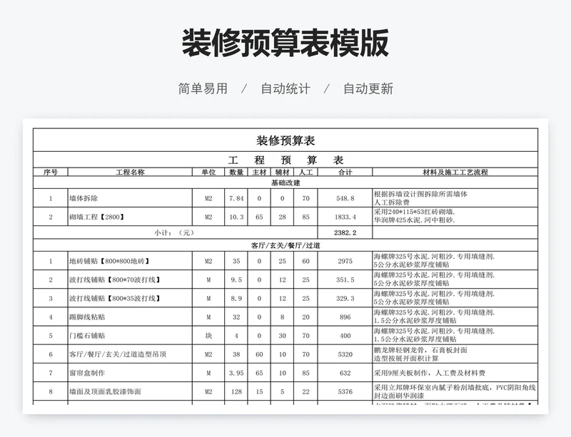 装修预算表模版