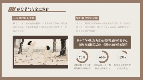 褐色中国风秋分历史与习俗探秘PPT模版