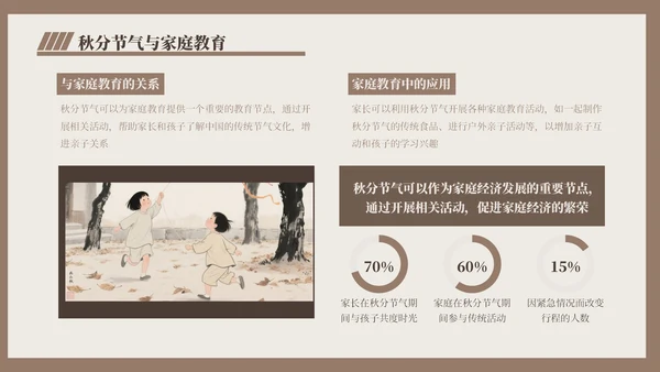 褐色中国风秋分历史与习俗探秘PPT模版