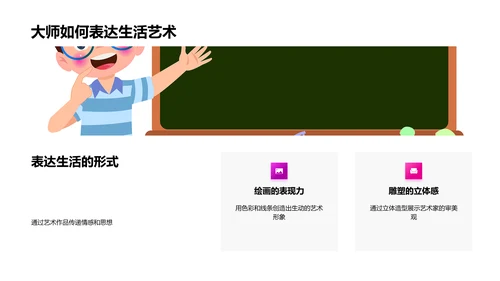 艺术大师生涯解析PPT模板