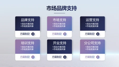 移动新品发布会策划方案动态PPT