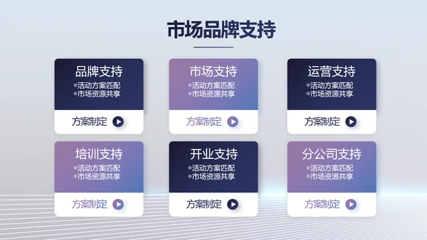 移动新品发布会策划方案动态PPT