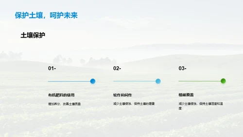 国潮风农林牧渔教育活动PPT模板