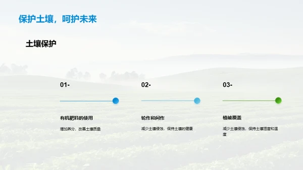 国潮风农林牧渔教育活动PPT模板