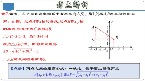 17.3 第十七章 勾股定理 章节复习 课件（共62张PPT）【2024春人教八下数学同步优质课件】