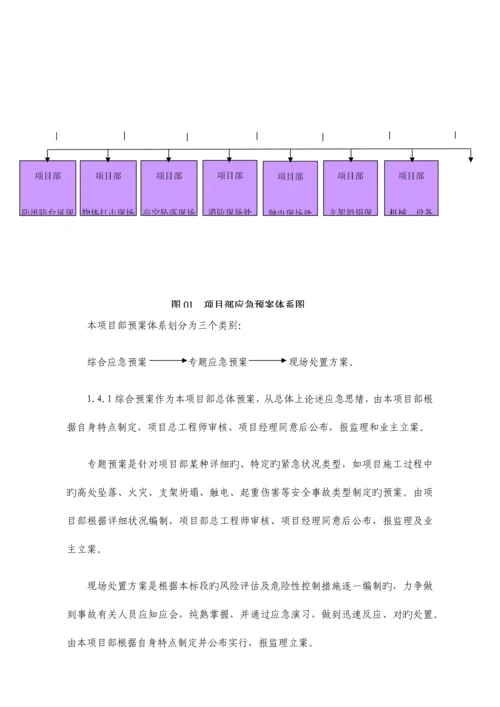 2023年工程项目综合应急预案通用版.docx