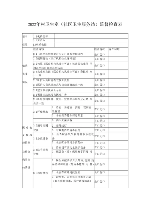 2022年村卫生室社区卫生服务站监督检查表