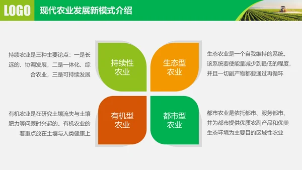 水果蔬菜农业招商农产品宣传通用PPT模板
