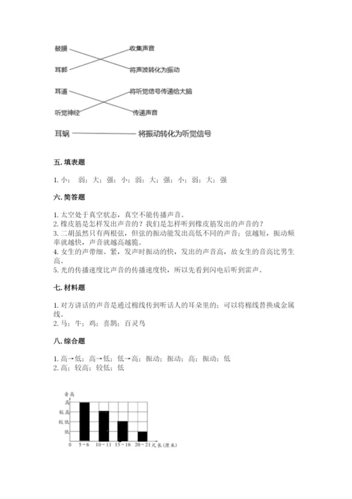 教科版四年级上册科学第一单元《声音》测试卷附参考答案（能力提升）.docx