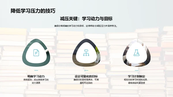 优化备考策略