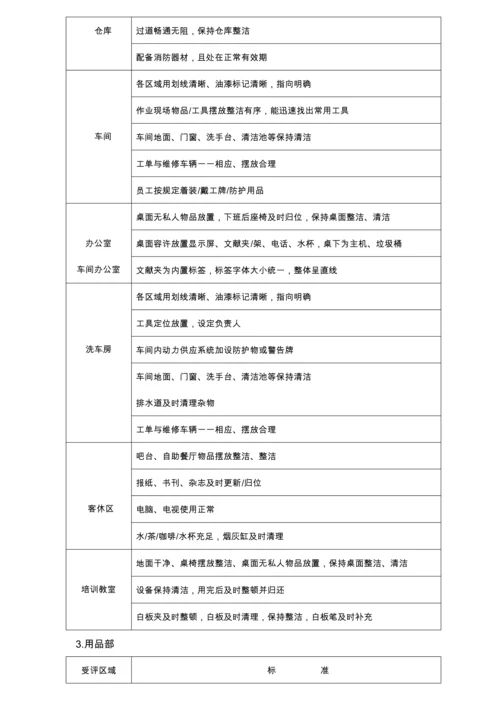 6S重点标准化管理新版制度.docx