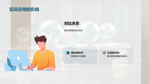 管理学的理论与实践