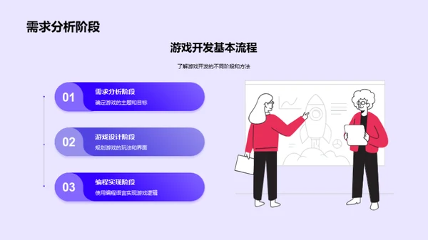 了解游戏开发过程，创造自己的游戏作品