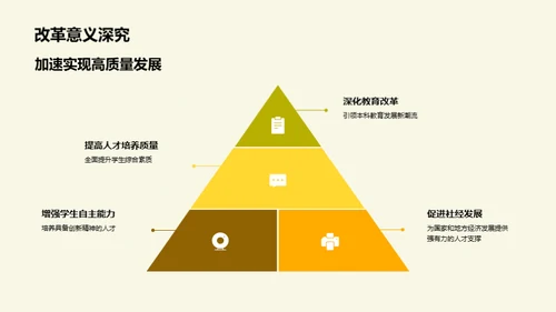 本科教育新视角