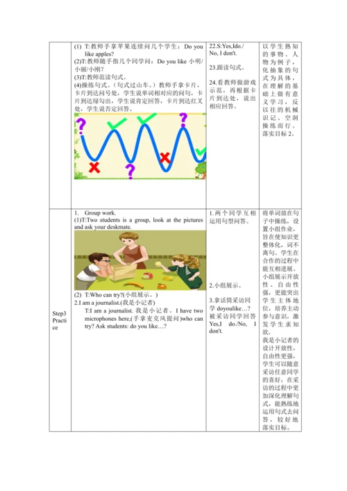 Unit 5 Do you like pears PartA Let' s Learn 同步授课教案