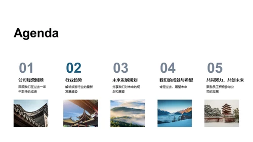 赋能旅游新篇章