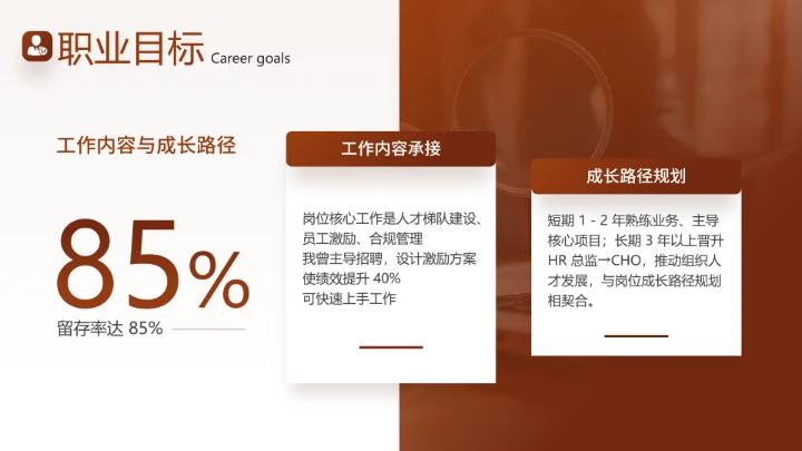 通用版大学生求职个人综合展示职业生涯规划PPT