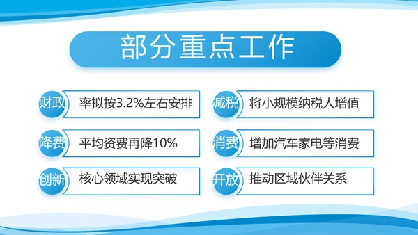 蓝色大气党建党支部年终工作总结PPT