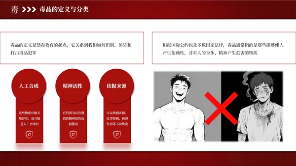红色简约风国际禁毒日主题班会PPT模板