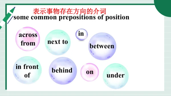 Unit 3 My School 单元复习课件【课堂无忧】人教2024版七上英语