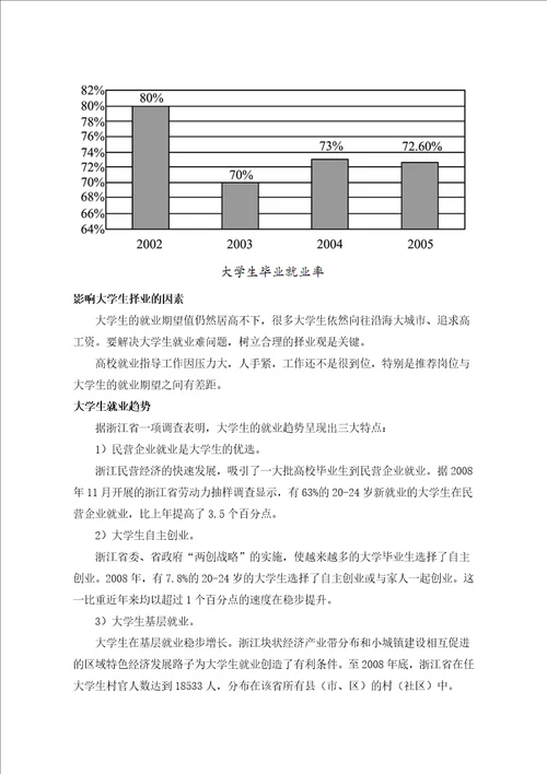 职业生涯规划设计书实例