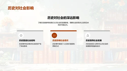 学习历史的意义PPT模板