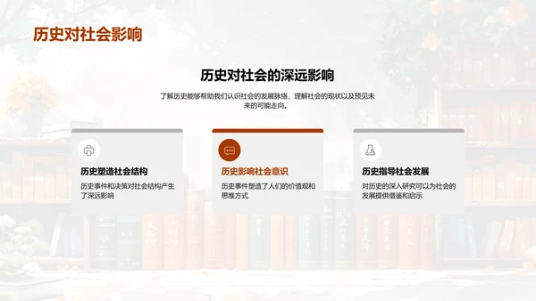 学习历史的意义PPT模板