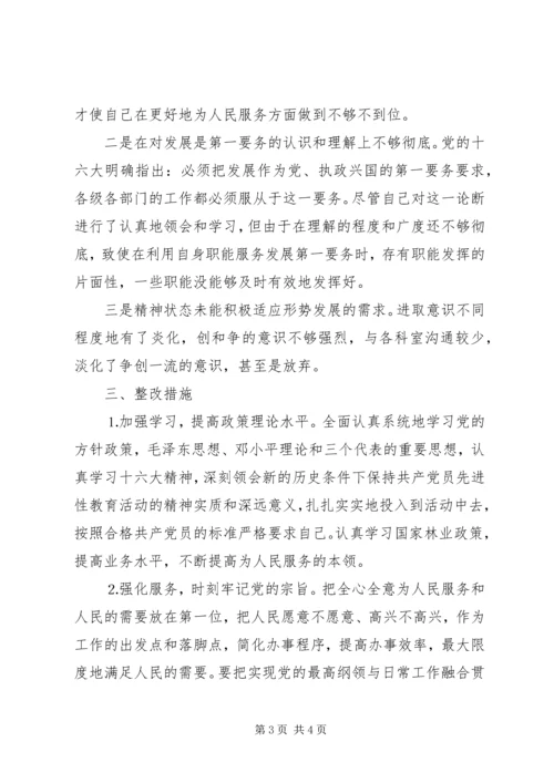 林业局副局长个人党性分析材料 (4).docx