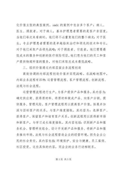 战略规划学习心得 (2).docx