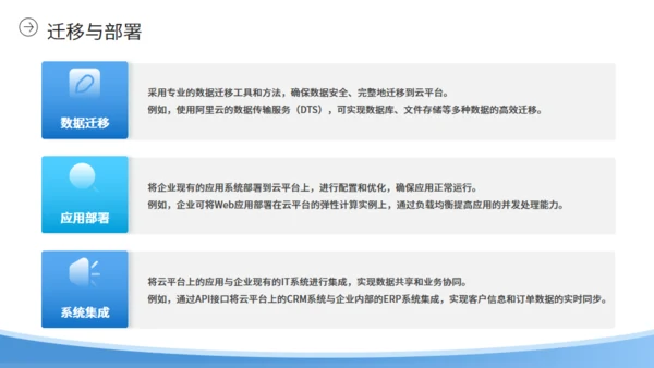 自动化办公企业云平台简介通用PPT模板