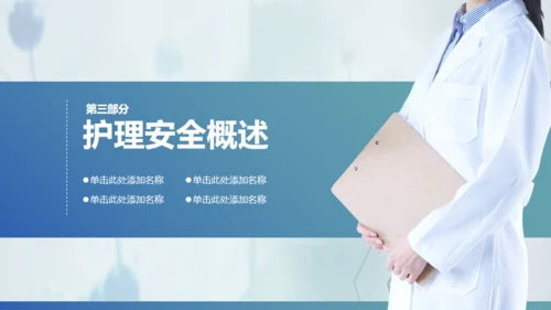 医疗护士护理安全管理通用PPT模板