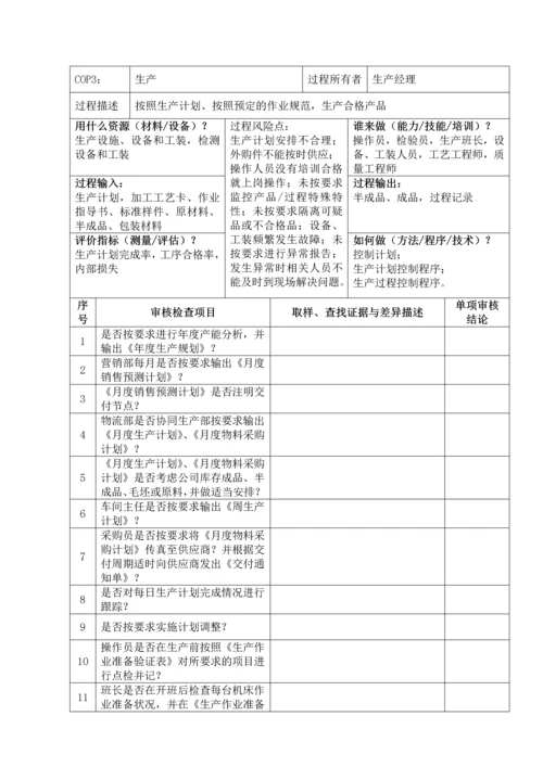 质量体系内部审核检查表.docx