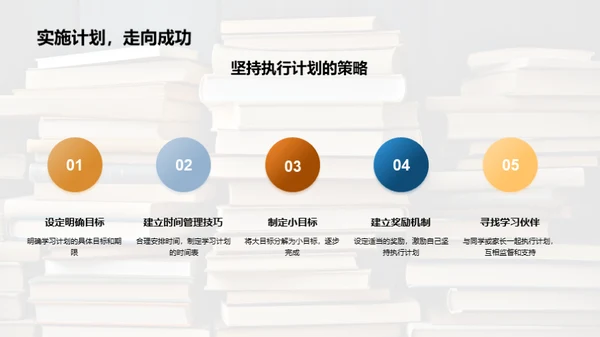 塑造卓越学习习惯