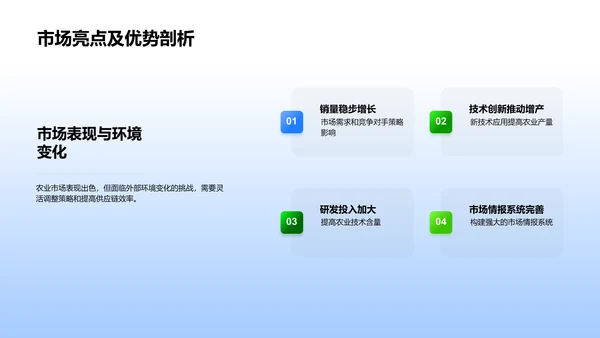 农业月报分析PPT模板