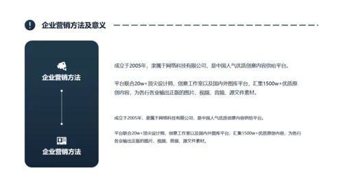 企业合作营销案例分析通用PPT模版
