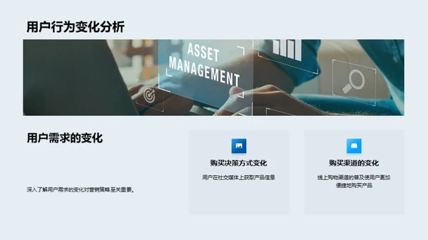 数据驱动营销策略