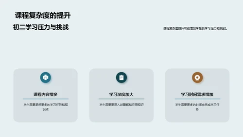 初二学习新篇章