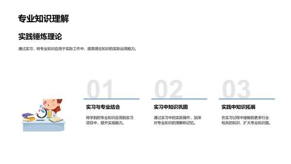 实习经验分享报告PPT模板