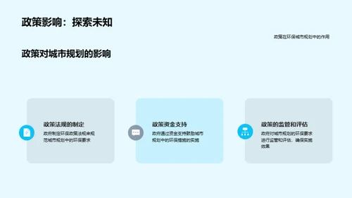 绿色城市构想