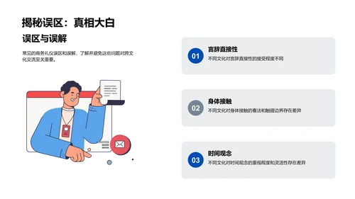 商务礼仪全球解析PPT模板