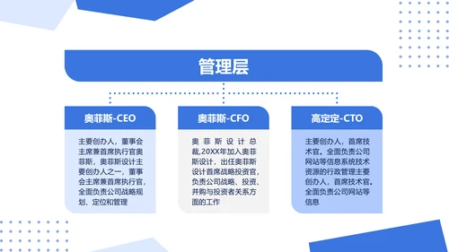 简约风HR必备员工入职培训金融业通用