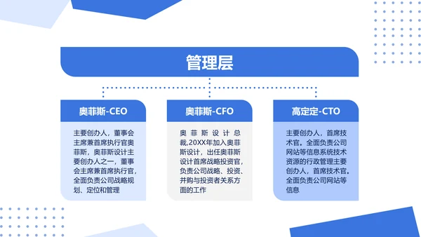 简约风HR必备员工入职培训金融业通用